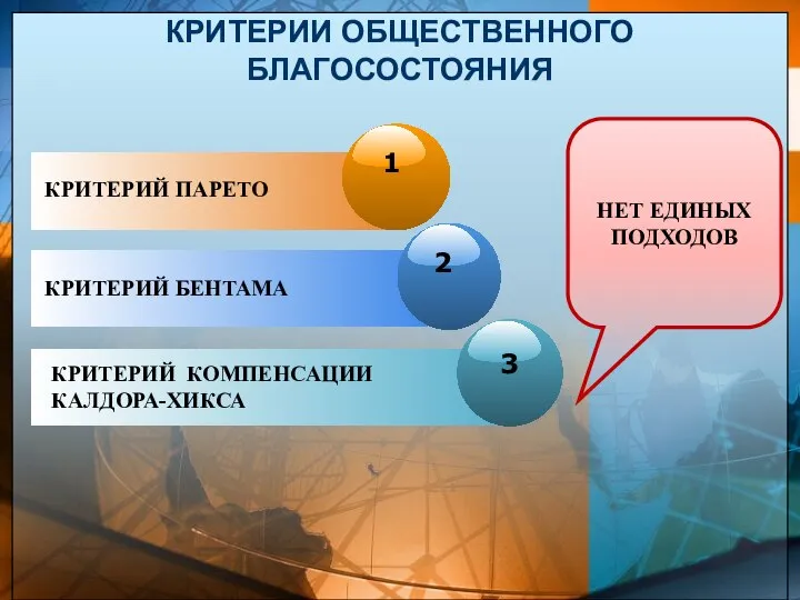 КРИТЕРИИ ОБЩЕСТВЕННОГО БЛАГОСОСТОЯНИЯ