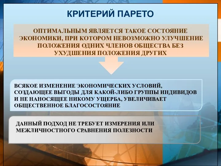 КРИТЕРИЙ ПАРЕТО ОПТИМАЛЬНЫМ ЯВЛЯЕТСЯ ТАКОЕ СОСТОЯНИЕ ЭКОНОМИКИ, ПРИ КОТОРОМ НЕВОЗМОЖНО УЛУЧШЕНИЕ