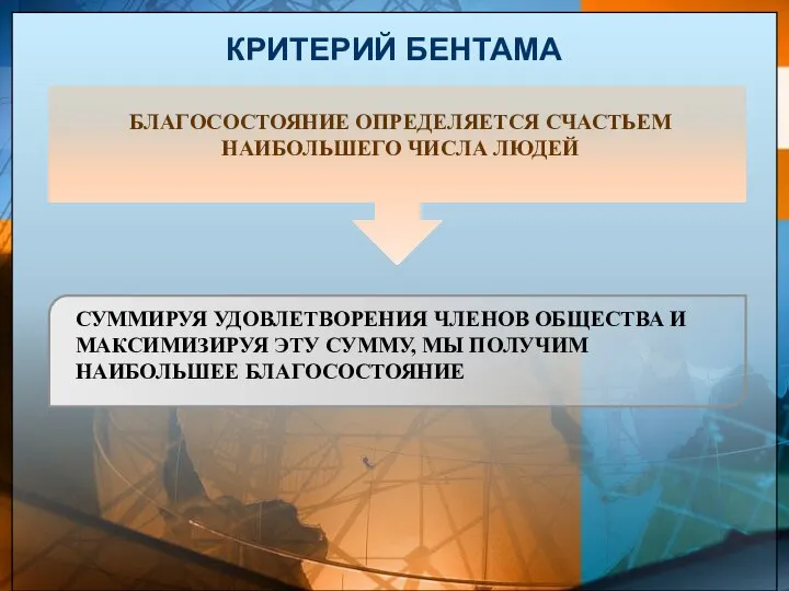 КРИТЕРИЙ БЕНТАМА БЛАГОСОСТОЯНИЕ ОПРЕДЕЛЯЕТСЯ СЧАСТЬЕМ НАИБОЛЬШЕГО ЧИСЛА ЛЮДЕЙ СУММИРУЯ УДОВЛЕТВОРЕНИЯ ЧЛЕНОВ