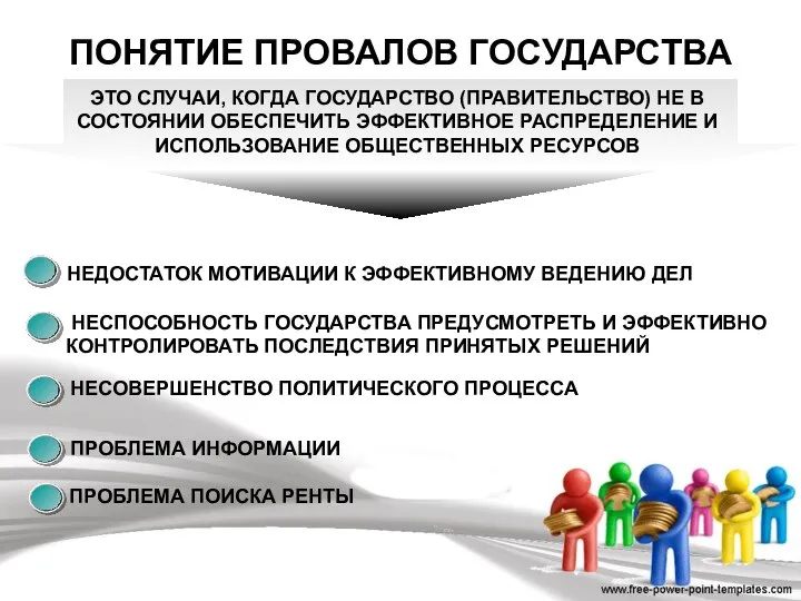 ПОНЯТИЕ ПРОВАЛОВ ГОСУДАРСТВА ЭТО СЛУЧАИ, КОГДА ГОСУДАРСТВО (ПРАВИТЕЛЬСТВО) НЕ В СОСТОЯНИИ