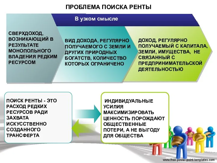 ПРОБЛЕМА ПОИСКА РЕНТЫ СВЕРХДОХОД, ВОЗНИКАЮЩИЙ В РЕЗУЛЬТАТЕ МОНОПОЛЬНОГО ВЛАДЕНИЯ РЕДКИМ РЕСУРСОМ