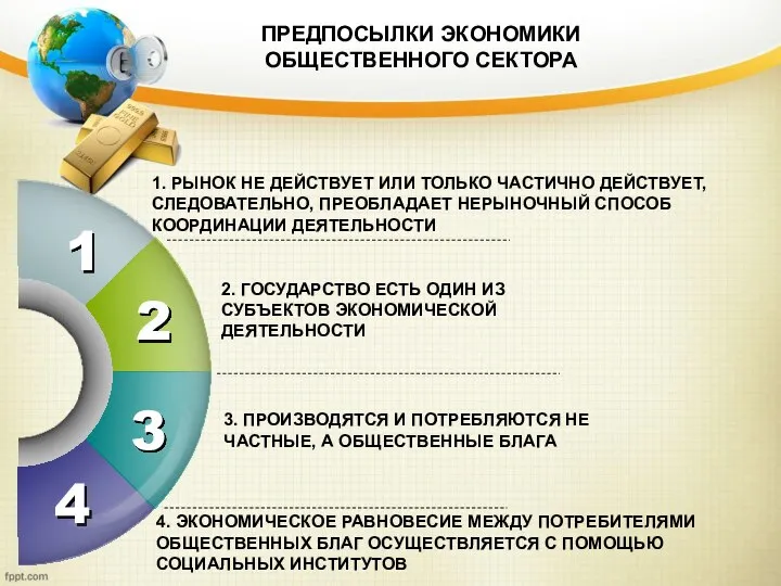 ПРЕДПОСЫЛКИ ЭКОНОМИКИ ОБЩЕСТВЕННОГО СЕКТОРА 1 4 1. РЫНОК НЕ ДЕЙСТВУЕТ ИЛИ