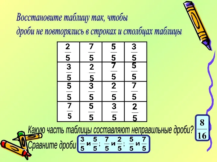 Восстановите таблицу так, чтобы дроби не повторялись в строках и столбцах