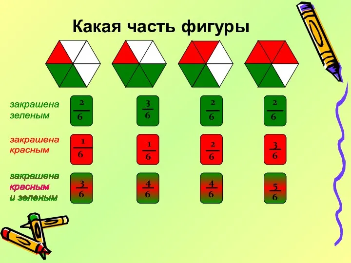 Какая часть фигуры закрашена зеленым закрашена красным закрашена красным и зеленым