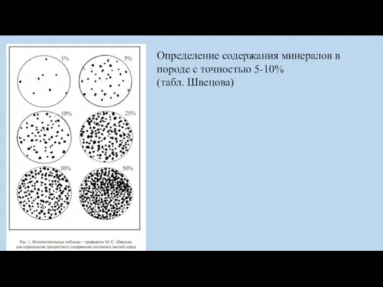 Определение содержания минералов в породе с точностью 5-10% (табл. Швецова)