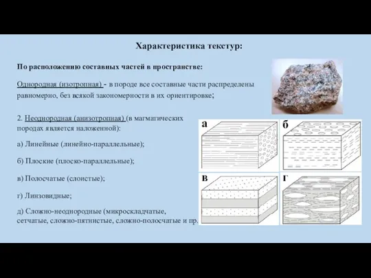 Характеристика текстур: По расположению составных частей в пространстве: Однородная (изотропная) -