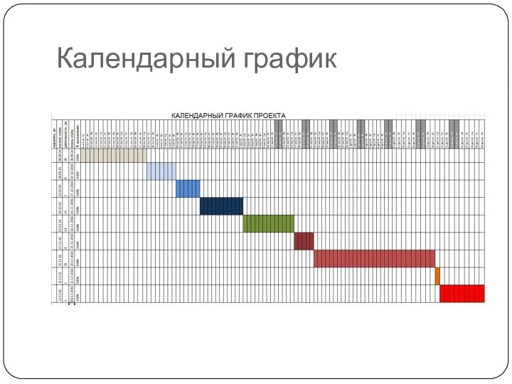 Календарный график