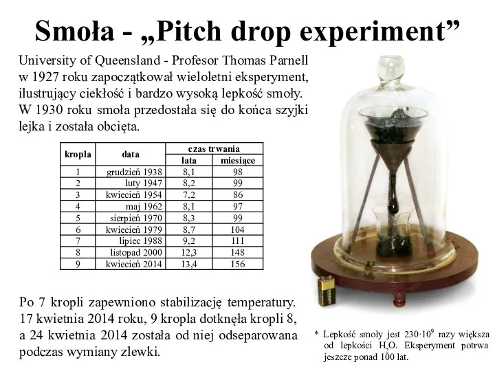 Smoła - „Pitch drop experiment” University of Queensland - Profesor Thomas