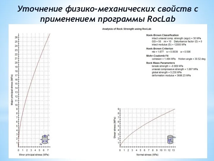 Уточнение физико-механических свойств с применением программы RocLab