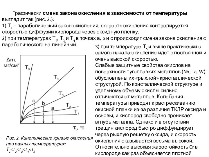 Графически смена закона окисления в зависимости от температуры выглядит так (рис.