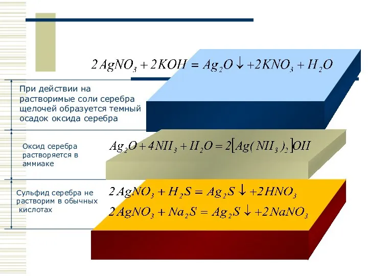 При действии на растворимые соли серебра щелочей образуется темный осадок оксида