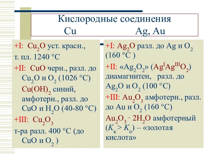 Кислородные соединения Cu Ag, Au +I: Cu2O уст. красн., т. пл.