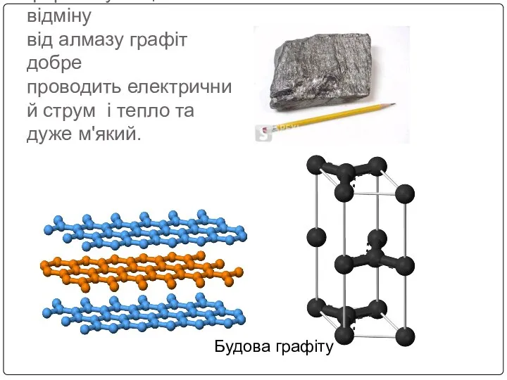 Графіт — темно-сіра непрозора речовина, алотропна форма вуглецю. На відміну від