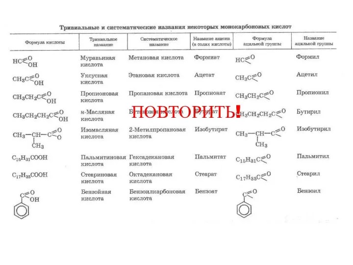 ПОВТОРИТЬ!