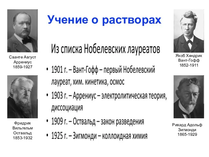 Учение о растворах Якоб Хендрик Вант-Гофф 1852-1911 Сванте Август Аррениус 1859-1927