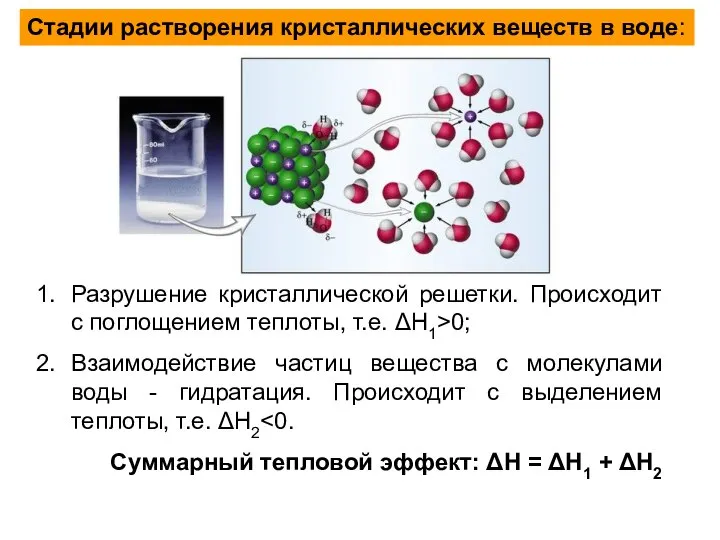 Стадии растворения кристаллических веществ в воде: Разрушение кристаллической решетки. Происходит с