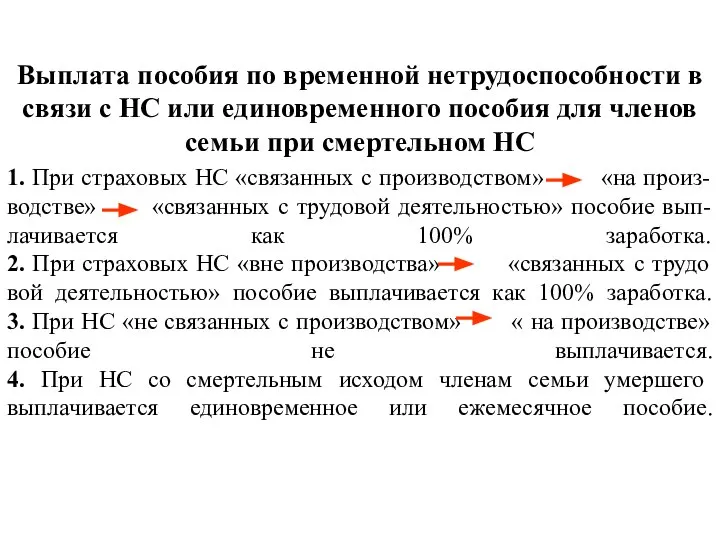 Выплата пособия по временной нетрудоспособности в связи с НС или единовременного