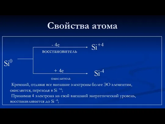 Свойства атома Si0 - 4е восстановитель + 4е окислитель Si+4 Si-4