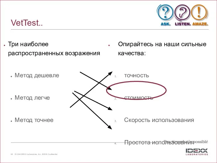 VetTest.. Три наиболее распространенных возражения Метод дешевле Метод легче Метод точнее