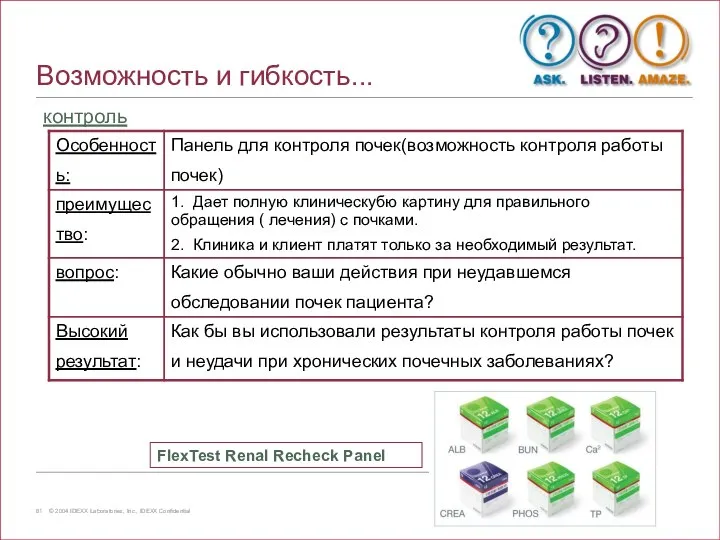 контроль FlexTest Renal Recheck Panel Возможность и гибкость...