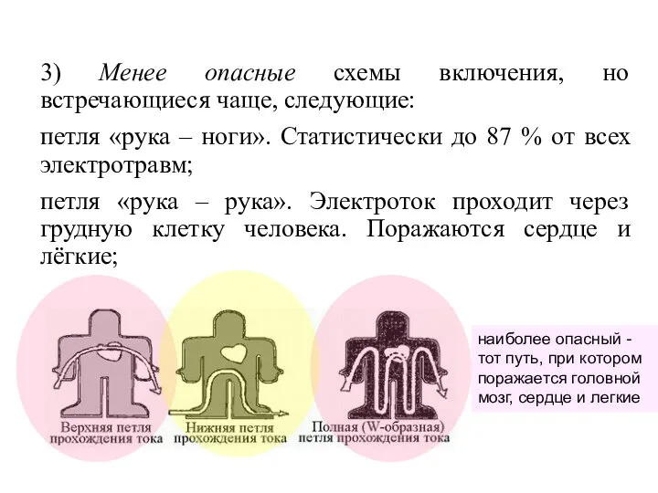 3) Менее опасные схемы включения, но встречающиеся чаще, следующие: петля «рука