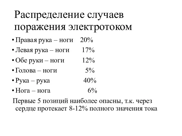 Распределение случаев поражения электротоком Правая рука – ноги 20% Левая рука