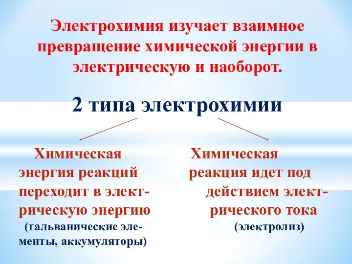 Электрохимия изучает взаимное превращение химической энергии в электрическую и наоборот. 2