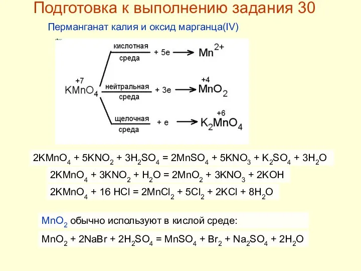 Подготовка к выполнению задания 30 Перманганат калия и оксид марганца(IV) 2KMnO4