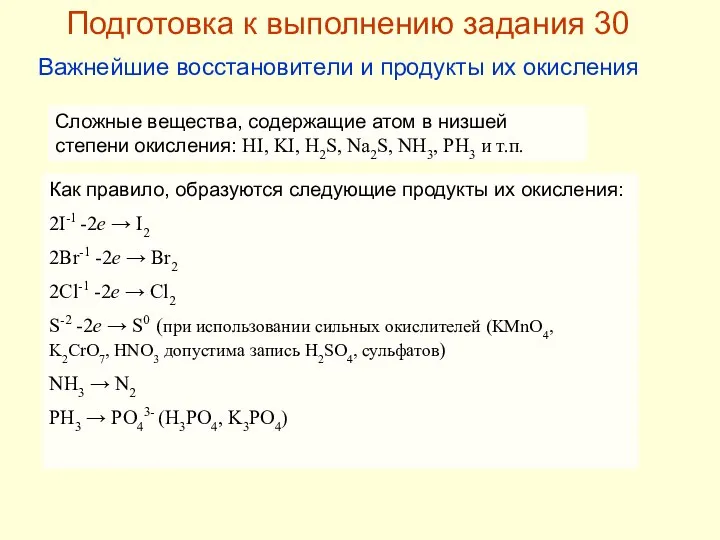 Важнейшие восстановители и продукты их окисления Cложные вещества, содержащие атом в