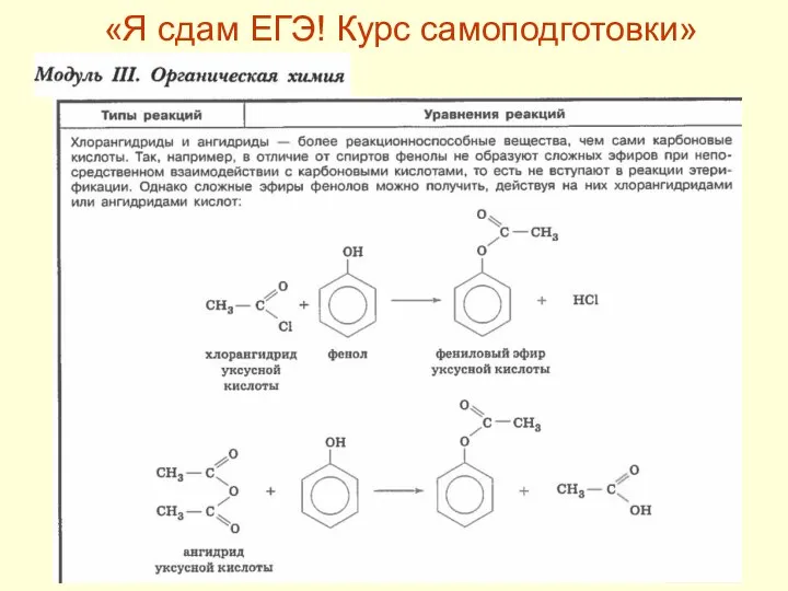 «Я сдам ЕГЭ! Курс самоподготовки»