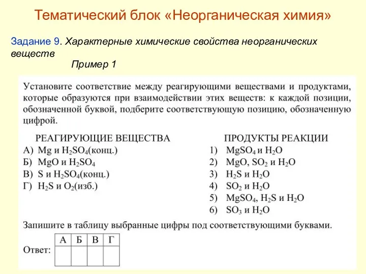 Задание 9. Характерные химические свойства неорганических веществ Пример 1 Тематический блок «Неорганическая химия»