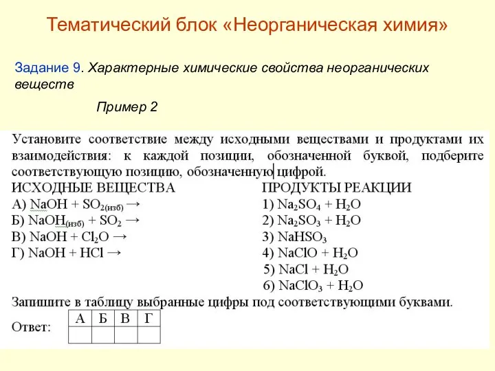 Задание 9. Характерные химические свойства неорганических веществ Пример 2 Тематический блок «Неорганическая химия»