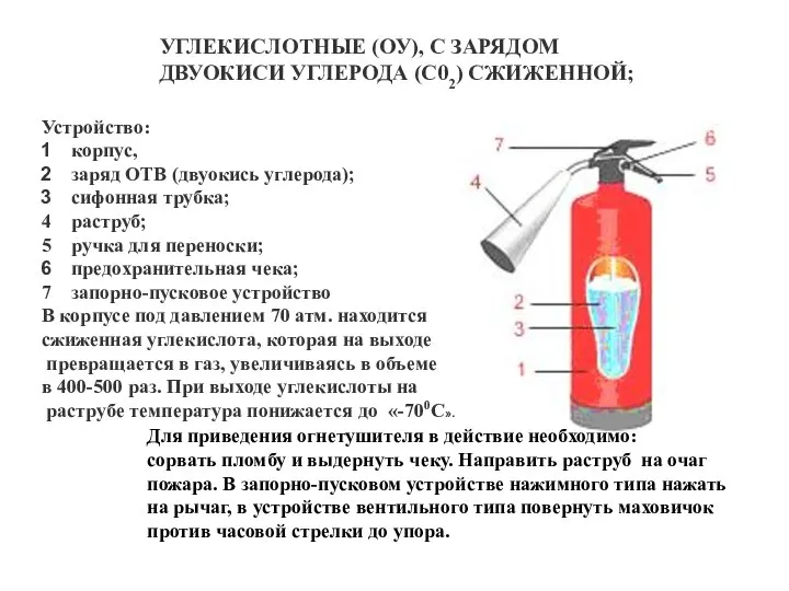 УГЛЕКИСЛОТНЫЕ (ОУ), С ЗАРЯДОМ ДВУОКИСИ УГЛЕРОДА (С02) СЖИЖЕННОЙ; Устройство: корпус, заряд