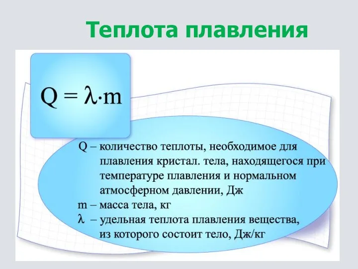 Теплота плавления