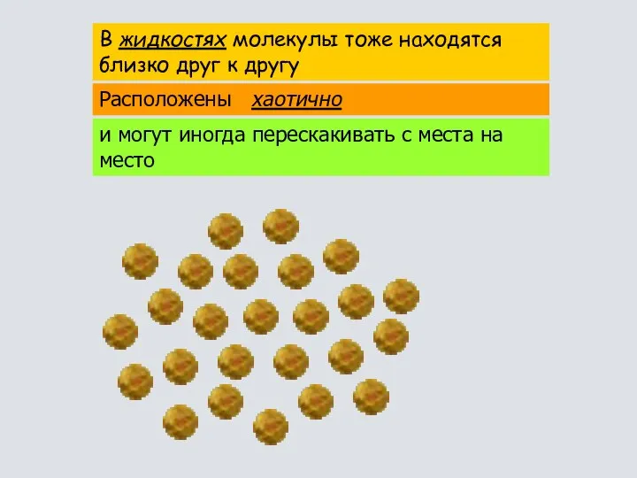 В жидкостях молекулы тоже находятся близко друг к другу Расположены хаотично