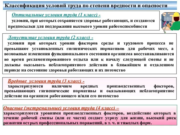 Классификация условий труда по степени вредности и опасности Оптимальные условия труда