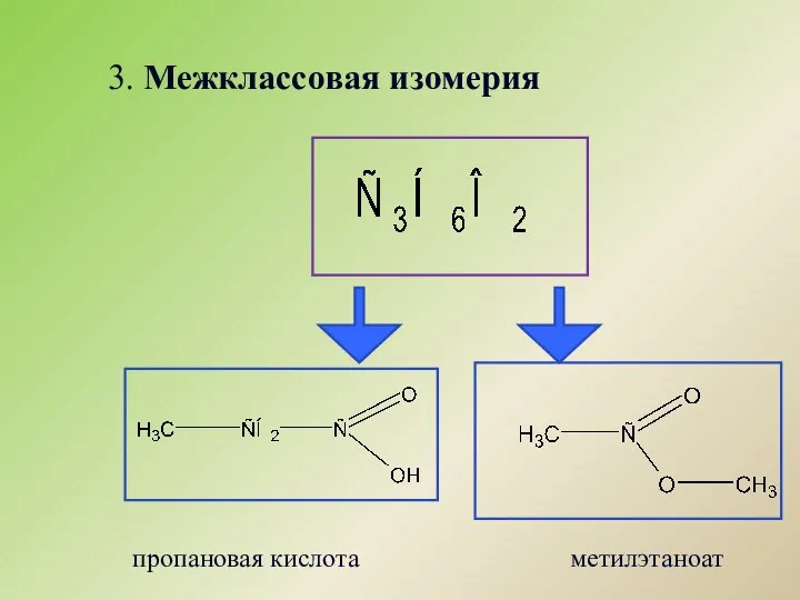 пропановая кислота метилэтаноат 3. Межклассовая изомерия