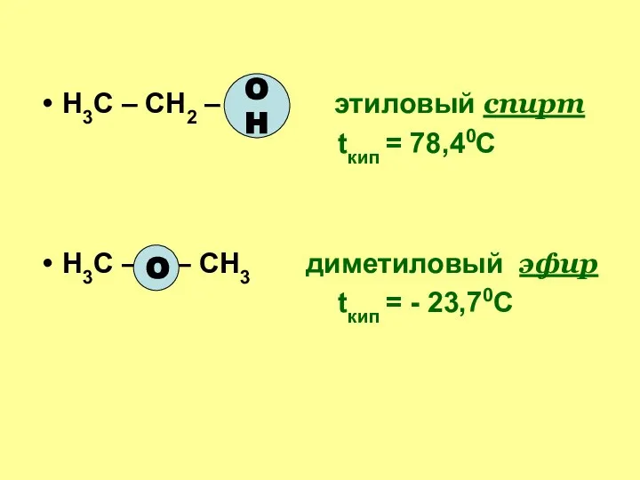 H3C – CH2 – OH этиловый спирт tкип = 78,40С H3C