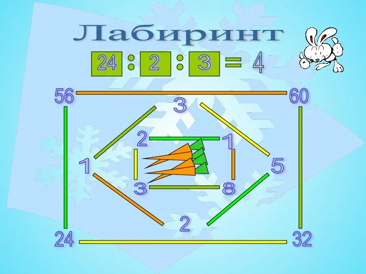 Лабиринт 56 60 32 24 1 2 3 5 1 2 3 8 24 2 3