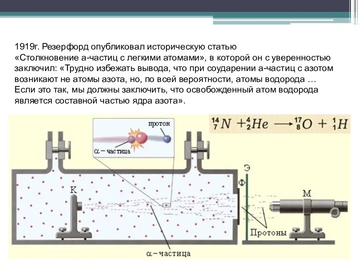 1919г. Резерфорд опубликовал историческую статью «Столкновение а-частиц с легкими атомами», в