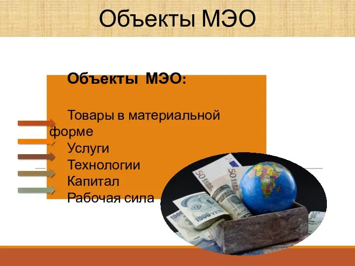 Объекты МЭО Объекты МЭО: Товары в материальной форме Услуги Технологии Капитал Рабочая сила