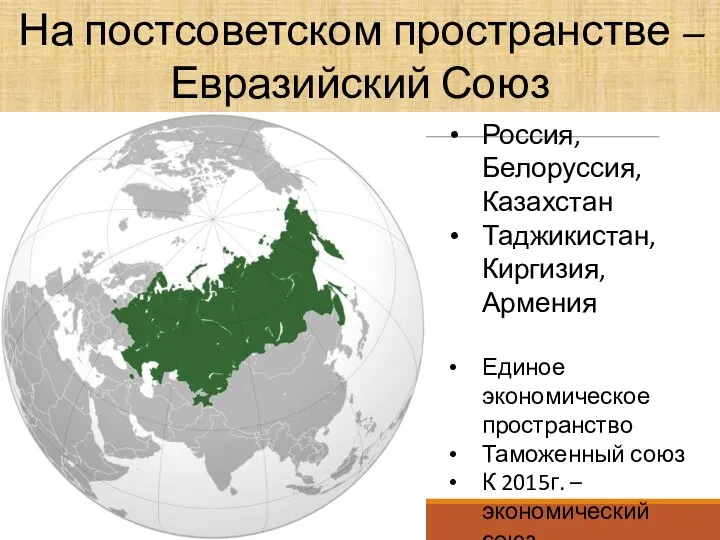 На постсоветском пространстве –Евразийский Союз Россия, Белоруссия, Казахстан Таджикистан, Киргизия, Армения