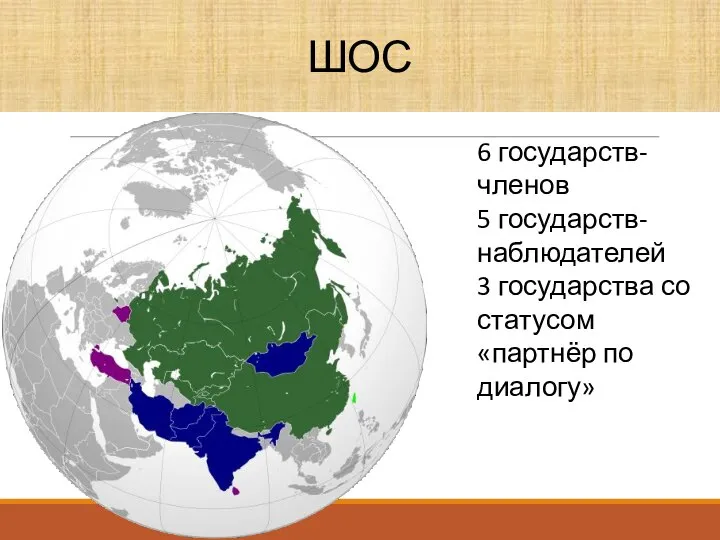 ШОС 6 государств-членов 5 государств-наблюдателей 3 государства со статусом «партнёр по диалогу»