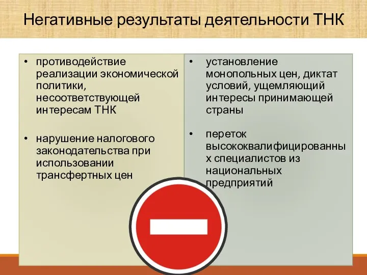 Негативные результаты деятельности ТНК противодействие реализации экономической политики, несоответствующей интересам ТНК