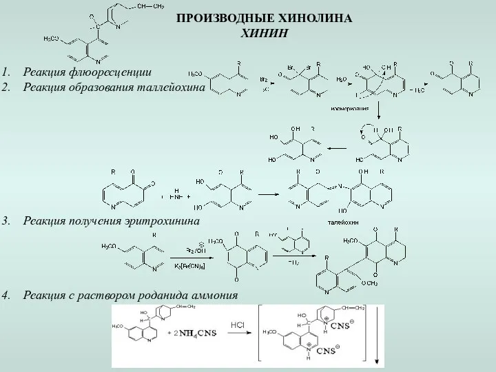 ПРОИЗВОДНЫЕ ХИНОЛИНА ХИНИН Реакция флюоресценции Реакция образования таллейохина Реакция получения эритрохинина Реакция с раствором роданида аммония