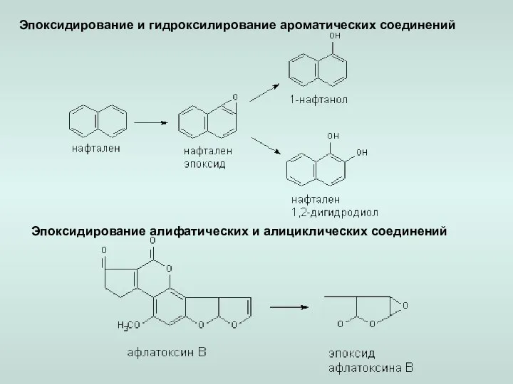 Эпоксидирование и гидроксилирование ароматических соединений Эпоксидирование алифатических и алициклических соединений