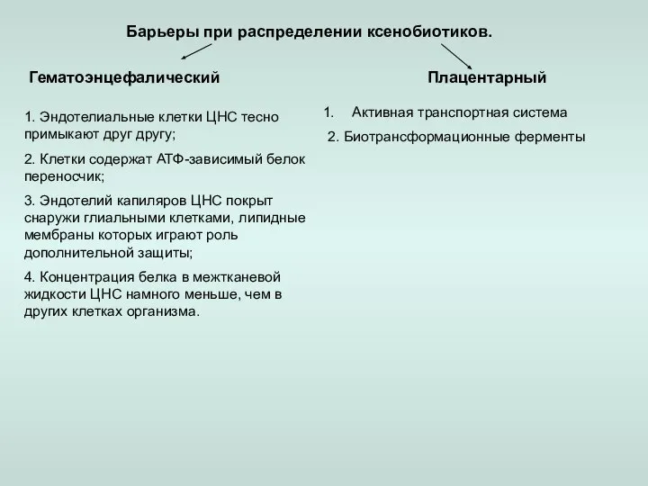 Барьеры при распределении ксенобиотиков. Гематоэнцефалический Плацентарный 1. Эндотелиальные клетки ЦНС тесно