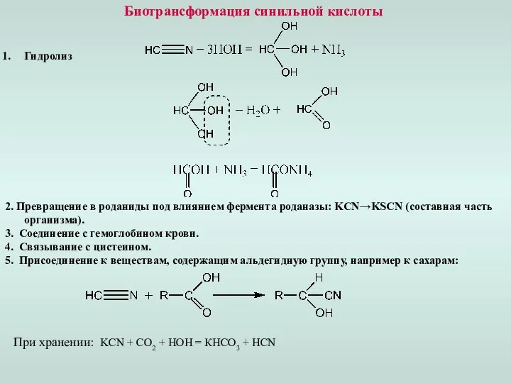 Биотрансформация синильной кислоты Гидролиз 2. Превращение в роданиды под влиянием фермента