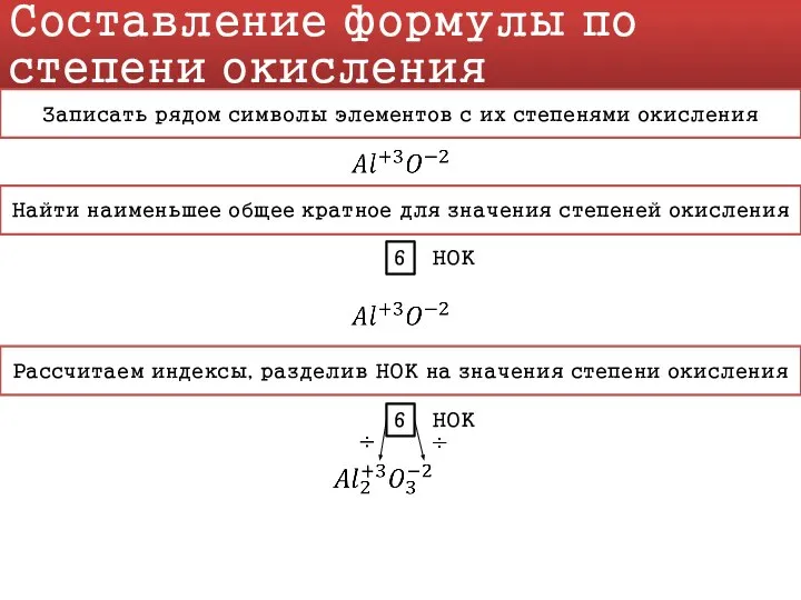 Составление формулы по степени окисления Записать рядом символы элементов с их