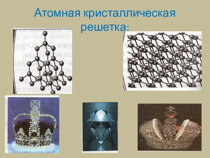 Атомная кристаллическая решетка: